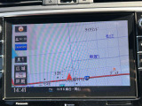 レヴォーグ 1.6 STI スポーツ アイサイト 4WD 4WD 本革シート