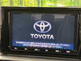 ライズ 1.2 Z 