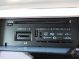 『1台』のお車に対して、3名体制で日々議論を重ね仕入れを行っております。