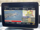 GLAクラス GLA220 4マチック 4WD 4WD 本革シート