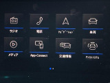 タッチ&スワイプ式のディスプレイ。各種アイコン等も大き目で見やすく、スマートフォン感覚で直感的な操作が可能です。手をかざして操作するジェスチャーコントロール機能も搭載。