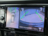 360度廻りを見渡せるアラウンドビューモニター搭載です。
