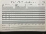 CX-30 2.0 20S Lパッケージ 