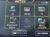 色々なメディア対応しています。