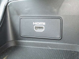 HDMIポート。