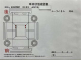 付属品のお写真はこちらです☆