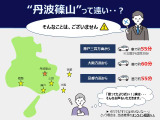 カローラアクシオ 1.5 G 