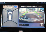 全方位モニター、アラウンドビューモニター