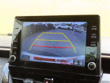 車庫入れもお任せのバックカメラ付き!