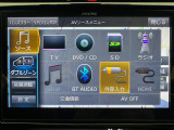 ハリアー 2.0 プレミアム メタル アンド レザーパッケージ 本革シート サンルーフ