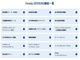 【Hondaセンシング】最新の安心装備で安全運転を!