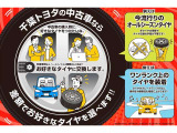 ハイゼットトラック スタンダード SAIIIt 