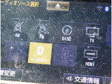 在庫が無いお車も、お気軽にご質問・お問い合わせください!全国正規AAオークション会場から一緒にご希望のお車を、お探しさせて頂く事も可能です。