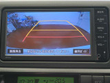 バックモニターも装備していますので、死角が減って思わぬ事故の防止にも役立ちます!!