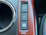 気になる車はすぐにお問い合わせください!画面右側の0066から始まる無料ダイヤルからお問い合わせ下さい!専門スタッフがお車のご質問にお答えいたします!