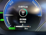 マルチインフォメーションディスプレイ 走行3キロ