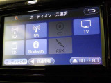 おクルマの購入を検討される場合はまずご相談下さい。
