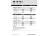 さわやか保証用、延長保証料金表