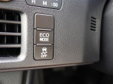気になる車はすぐにお問い合わせください!画面右側の0066から始まる無料ダイヤルからお問い合わせ下さい!専門スタッフがお車のご質問にお答えいたします!