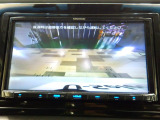 フィット  1.5 e:HEV ホーム