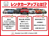 ZR-V 1.5 X 