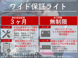 マーチ 1.2 12S 