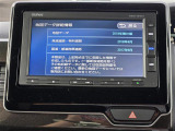 店頭販売もしておりますので、先に在庫が無くなってしまうこともございます。気になる車はまずはお問い合わせください!