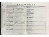 前ユーザー様の整備記録もきちんと残ってます