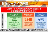 ノートオーラ 1.2 G レザーエディション 