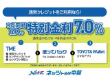 スペイド 1.5 X 