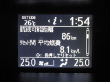 走行可能距離表示。