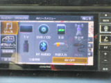 今すぐに現金が無くても大丈夫!☆頭金なしOK☆最大120回まで無理なくご自由に支払回数を決めれます!お問い合わせは 0078-6002-318592  まで♪ご来店無しでもローンの審査は可能です☆
