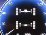 クラウンクロスオーバー 2.5 G アドバンスト レザー パッケージ E-Four 4WD 