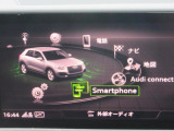 MMIナビゲーションには、オーディオ、Bluetooth機能がついております。