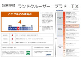 【車両検査証明書】クルマに詳しくない方にも安心していただけるよう点数表記しております!(総合評価→11段階評価、内装・外装→5段階評価)定期的に第三者機関によるチェックも実施しています♪