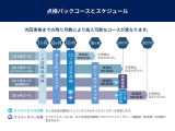 VALUE CHOICEはご納車日から1年間(走行距離無制限)の保証をすべてのスバルディーラーで受けて頂く事が可能です。*補償対象外部品もございます。詳しくはスタッフまで!