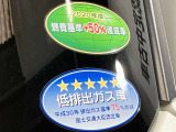 日産は、「人とクルマと自然の共生」を実現するため、「気候変動」「大気品質」「資源依存」「水資源」を重点課題とし取り組みを推進しています。
