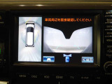 パノラミックビューモニター