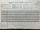 MAZDA3ファストバック 1.5 15S ツーリング 