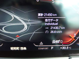 スピードメーターになります。