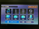 R7年式の届出済未使用車でバックモニターに前後ドラレコのナビ付アトレーが入荷しました♪ 遊びに仕事にと便利です☆他府県のお客様は、ご来店での契約と店頭納車が可能なお客様に限ります。