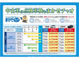 シビック 1.5 