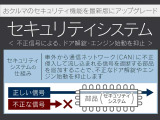 トヨタ純正後付セキュリティシステム装着車です。車外から通信ネットワーク(CAN)に不正侵入して流し込まれる信号を遮断する部品を追加することで、不正なドア解錠やエンジン始動を抑止いたします。