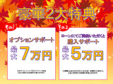 アバルト595 ツーリズモ 