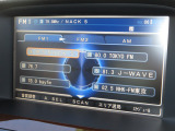 レジェンド 3.7 4WD 