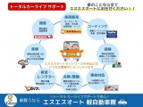 お車購入後もアフターサポート充実!メンテナンス・保証で長く安心!