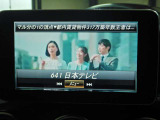 オートローンの取り扱いもございます。頭金は0円から可能となり最長84回までございます。お客様のライフスタイルに沿ったご返済方法が可能となります。事前審査も承ります。お気軽にお問い合わせください。