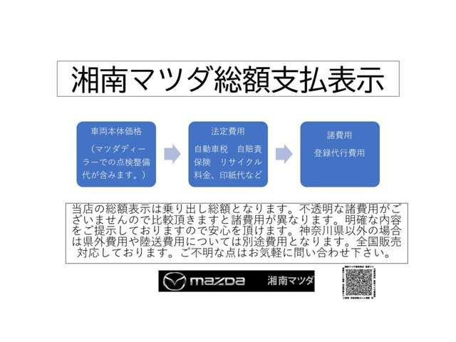 マツダ CX-5 2.2 XD ブラックトーンエディション の中古車詳細 (25,000