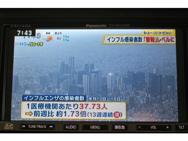 ホンダ N-BOXカスタム G ユーザー買取直販・フルセグテレビ・ガイド の