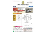 【車両状態証明書】修復歴や板金塗装跡の有無はもちろん、車両図を見ながら傷や凹みも実車で確認でき安心してご購入いただけます。
